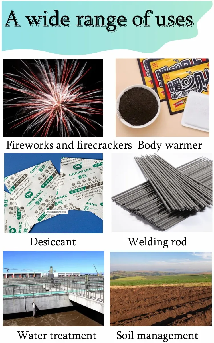 100.25 reduced iron powder price ton welding electrode iron powder pure Fe powder