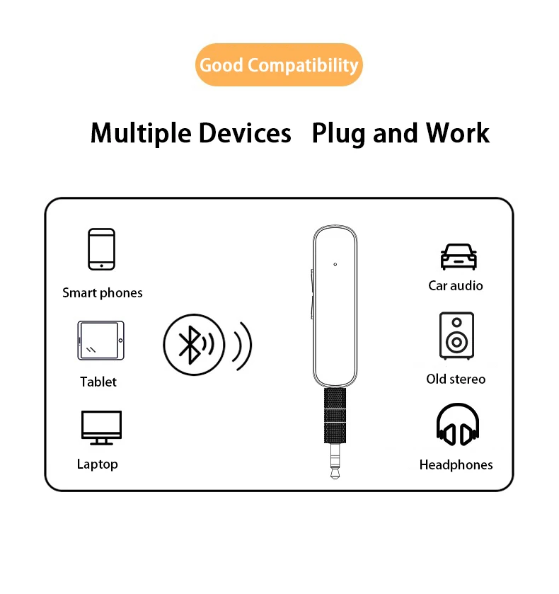 High Quality BT 5.3 Receivers TF Card Jack Wireless Music Audio Adapter Receiver for Car TV
