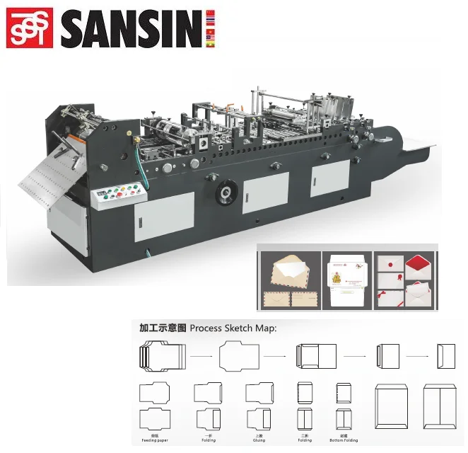 Full Automatic Peel And Seal Pocket Envelop Making Machine