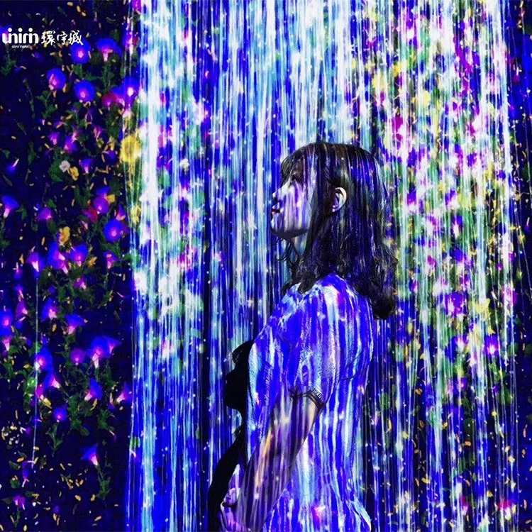 Multi Sensory Digital Art Projection Mapping Interactive Wall Projection Immersive Projection Room