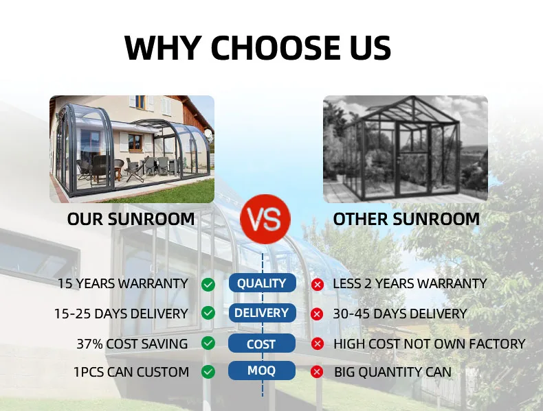 Modern Portable-Sunroom European Design Prefabricated Sunroom Glass House Garden Greenhouse