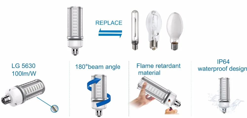 China factory sale 19w 24w 27w 36w 45w 54w led corn bulb HQI/MHL/HQL/HPS/CFL replacement e26 e27 e39 e40 led corn cob lamp