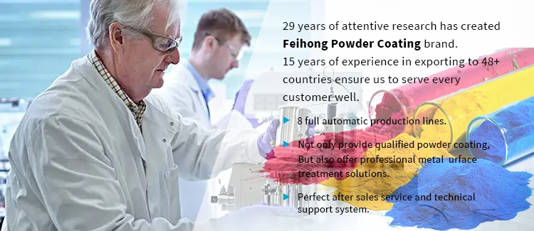 powder coating research