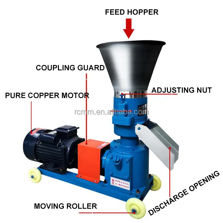 Chicken Cattle  Pellet Making Machine Poultry Feed Pellet Mill Pelletizer Feed processing machines
