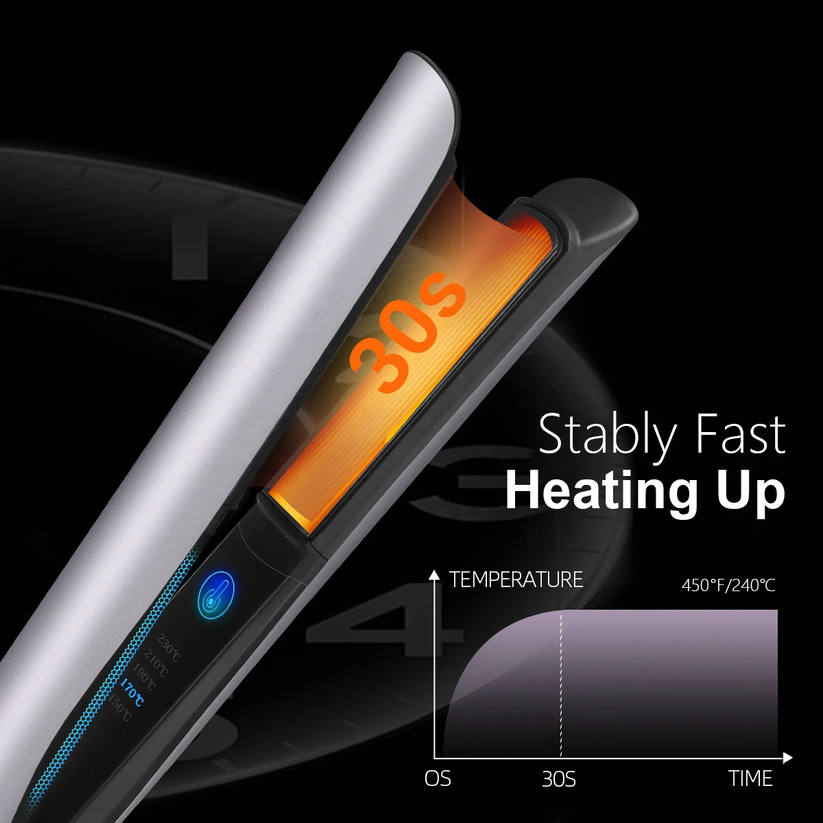 Five Plus Custom Logo Titanium Flat lron Hair lroning Clips 2 IN 1 High Quality Portable Curling Straightening Hair Straightener