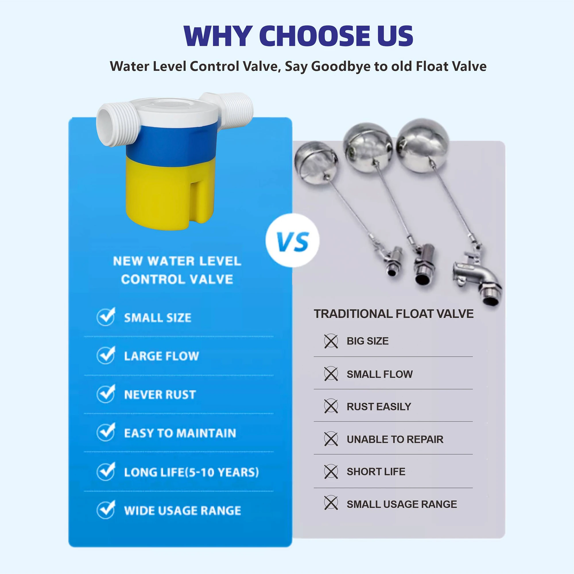 JUNY 3/4 in automatic updating small plastic float valve water control valve for water tank