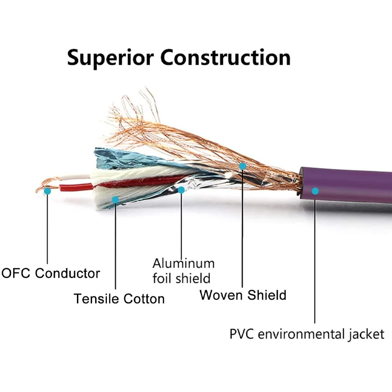 Microphone Mic Cable XLR 3Pin Patch Lead Balanced Male to Female Plug DMX Cable