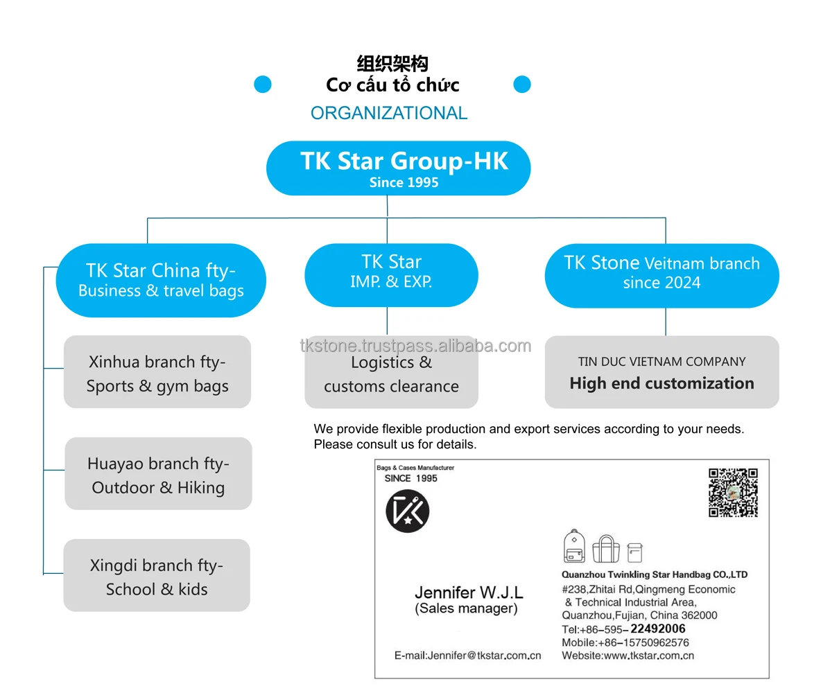 TK Vietnam высококачественный непромокаемый портфель для ноутбука