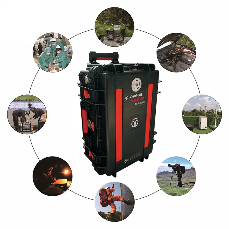 3000W Solar Powered Electric Generator,Solar Mini Generator 230V 50Hz For Camping Emergency