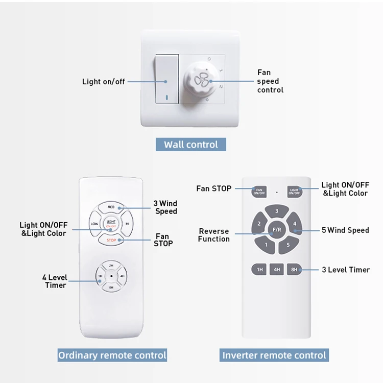 New Design Living Room 220 Volt 4 Blade Home Led Remote Control Ceiling Fan Light