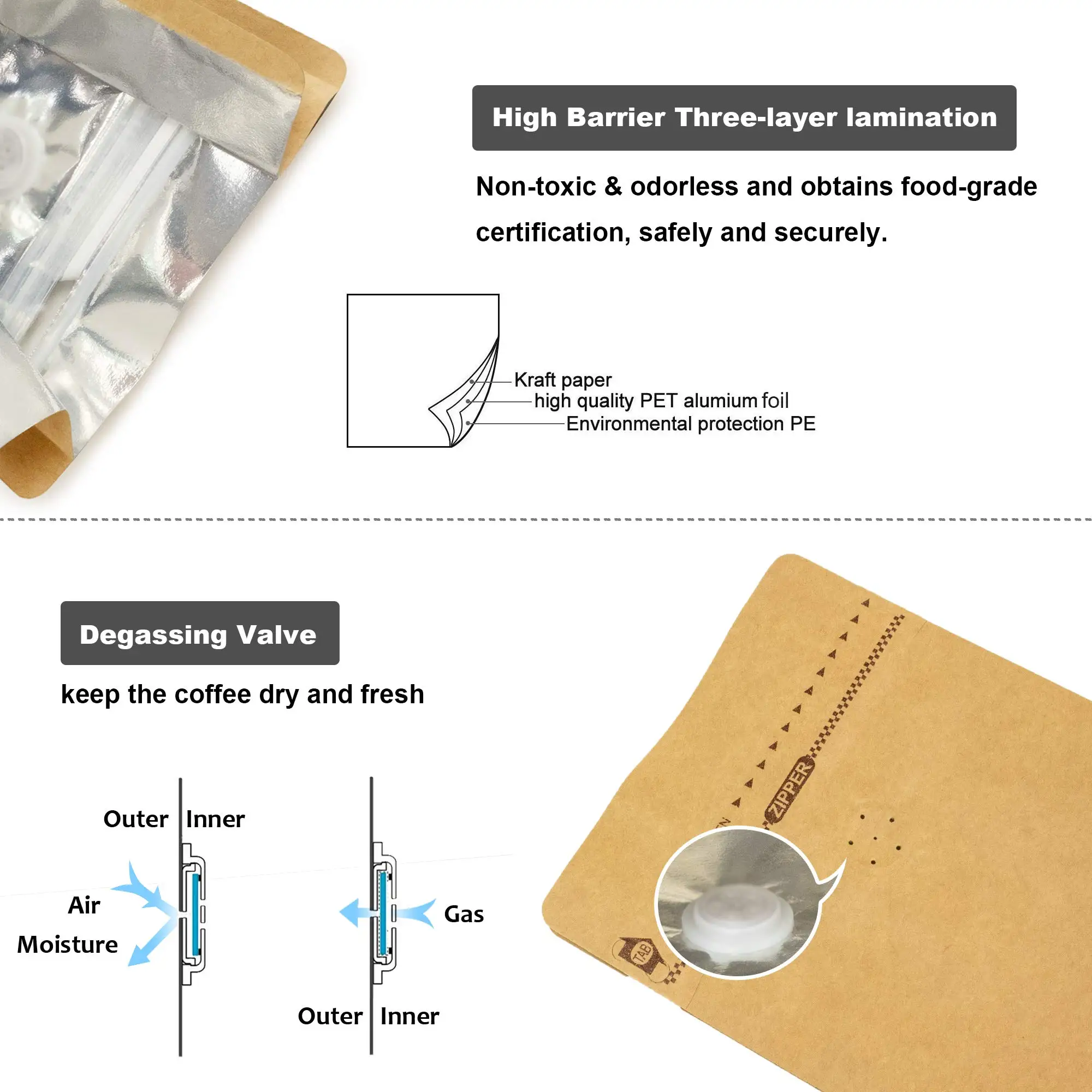 Natural Kraft Coffee Pouches, Resealable Coffee Bag with valve, Flat Bottom Pull Tab Zipper