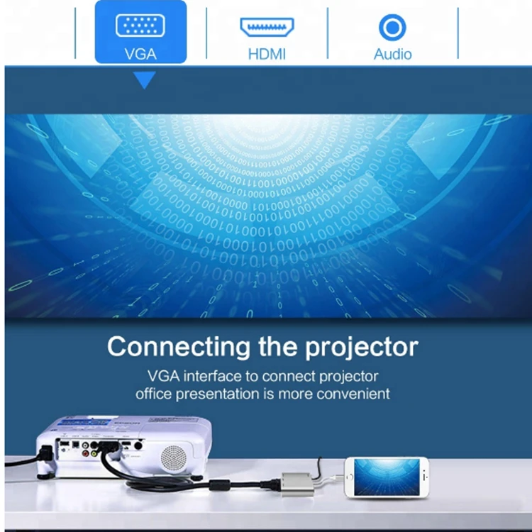 4 in1 Digital Audio Video HDTV Converter for iPhone to HDMI VGA AV Adapter for iPhone Xs X XR 8 7 6plus for iPad Air/mini/pro
