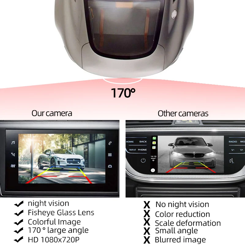 Universal car reverse camera straw hat punch ahd car camera 170degree fisheye 1080/720p starlight night vision rear view camera