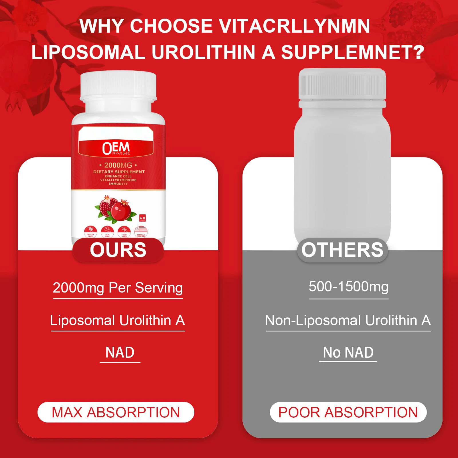 OEM/ODM Urolithin A Capsules Highly Pure Urolithin A For Healthy Aging Vitality Powerful NAD Boost Energy Supplements