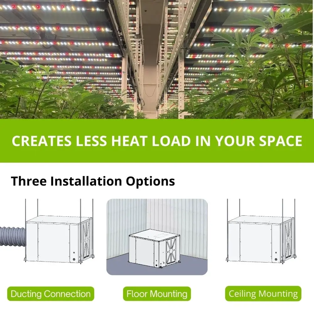 Hemp Greenhouse Dehumidifier Indoor Cultivation Refrigerant Dehumidifier Greenhouse