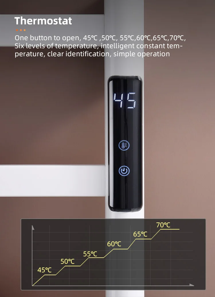 Kidolux Wall Mounted Smart White Bath Towel Rails Electric Towel Heated Dryer Rack For Bathroom With Thermostat Design