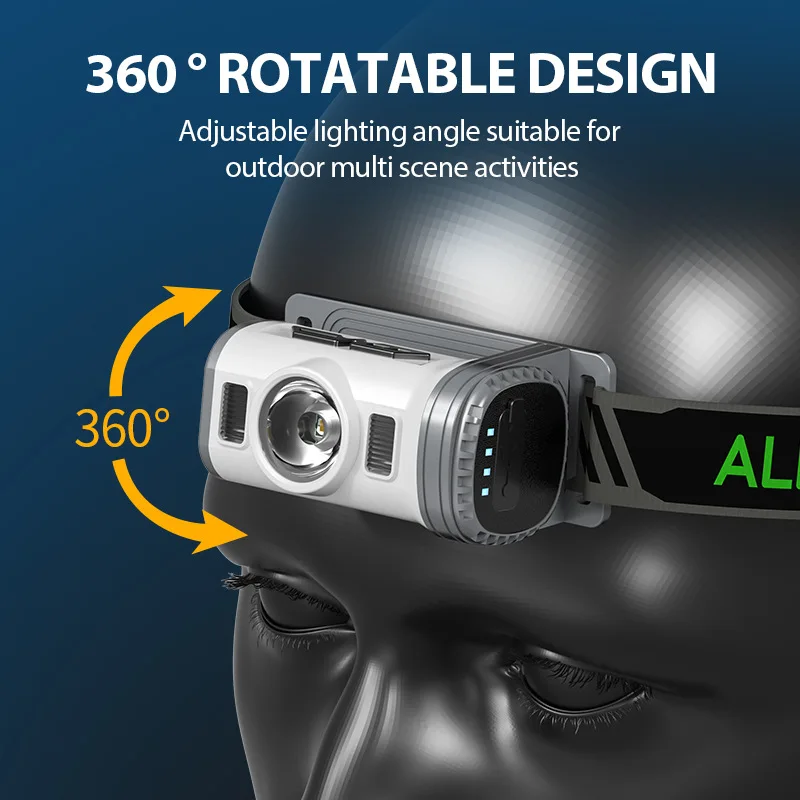 Hot Sale ABS Sensor LED Headlight New Style Rechargeable Type C for Outdoor Camping Fishing Running with Battery Power Source