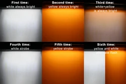 Wholesale 4Inch Led Work Light Cube LED Pod Light 60W Strobe Amber Flash Led Light Bar 4x4 Work Lamps