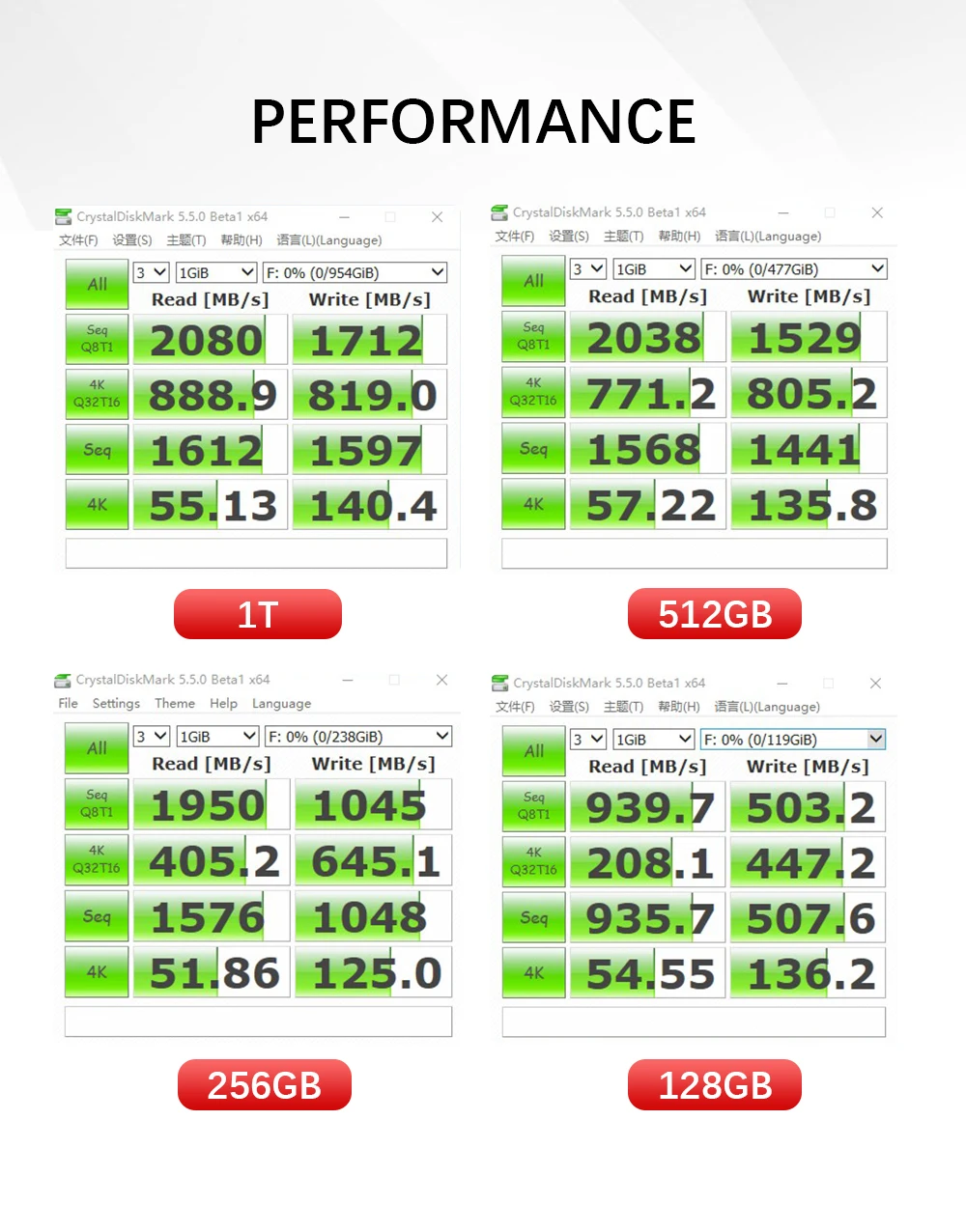 ssd m2 nvme 1tb desktop ssd m 2 2280 pcie 3 nvme m.2  2 tb 2tb ssd
