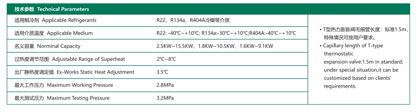 Hongsen TH/THW Thermostatic expansion valve for refrigeration R22 R407C R134A replaceable valve element