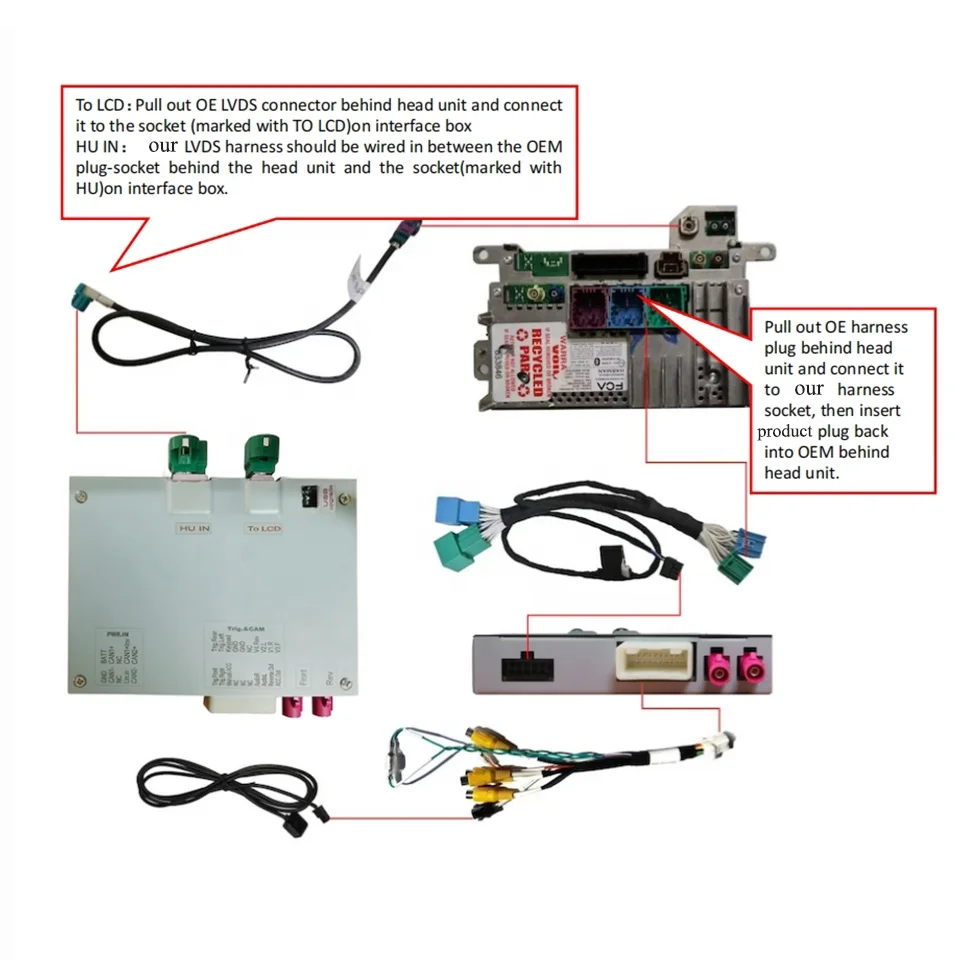 CAM-Ducato 2020 Front / Rear View Car Parking Guidelines Video Interface for Fiat 500e Ducato3 Jeep Compass 2021 uconnect