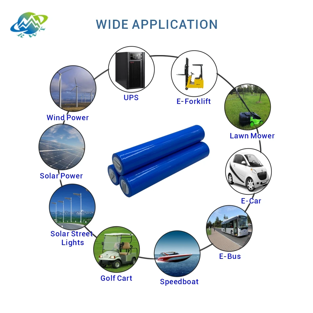 RWT 3.2v 24v 36v 72v 12ah 15ah 15.5ah 18ah Ebike Battery Pack 48 V 20ah 60v 20ah Battery 12v 20ah Lifepo4 CATL 3 Years 35*185mm