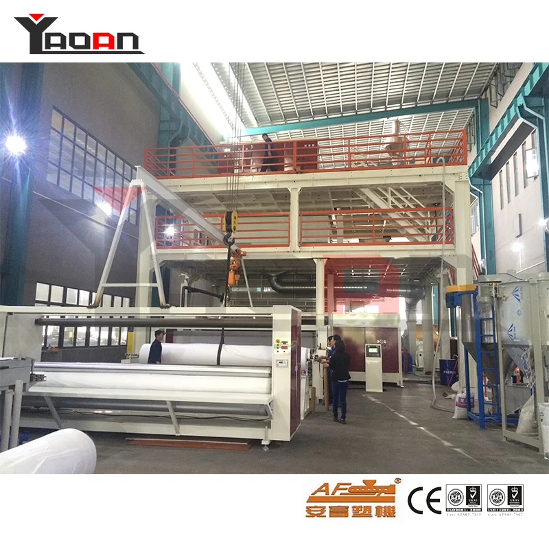 Hot Topic AFSJ1600 Good Strength Tasteless SMS PP Meltblown Nonwoven Fabric Making Machine