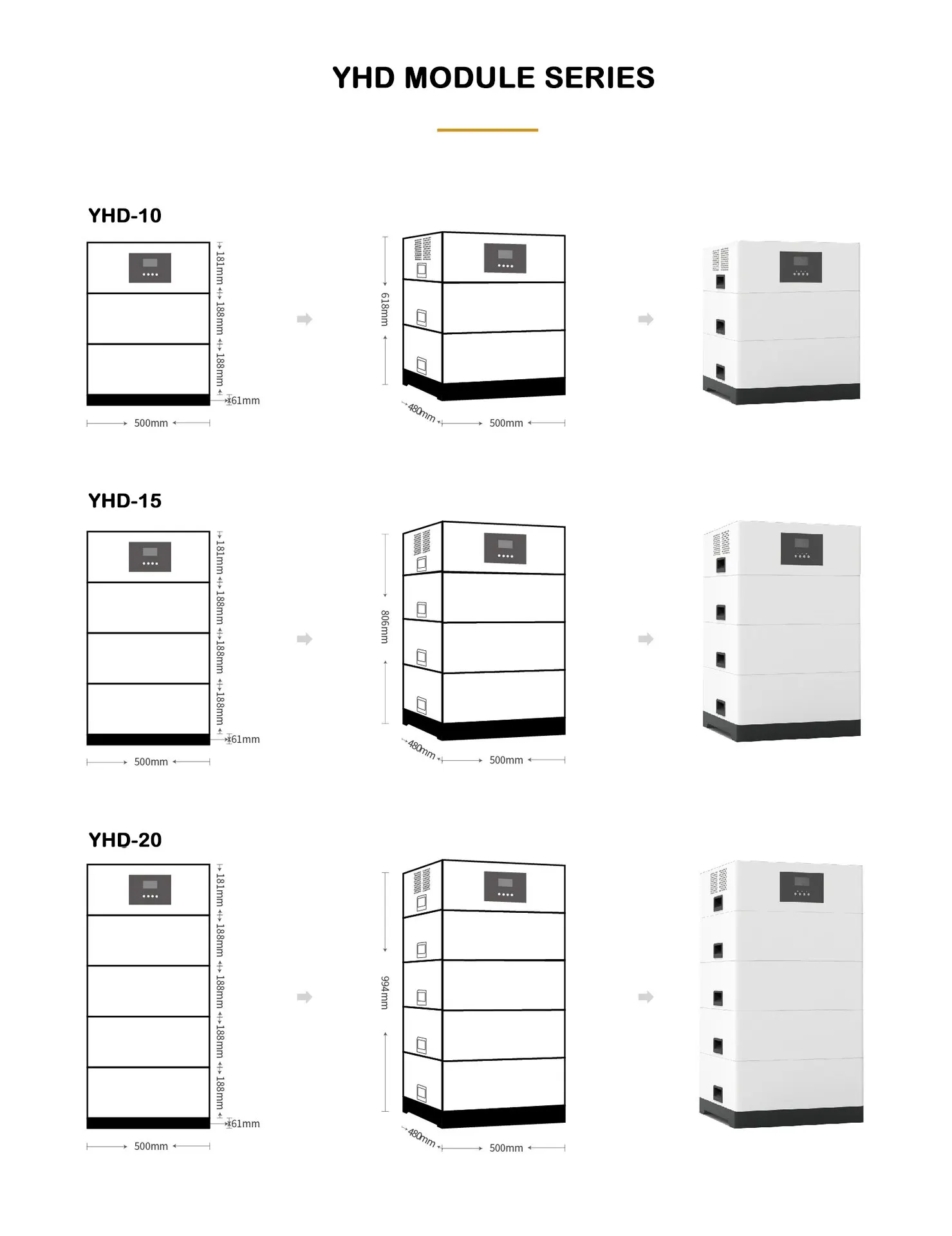12V 24V 48V 51.2V Lithium Battery Pack with Long Cycle Life 50Ah 100Ah 200Ah 300Ah Wall-Mounted System for RV Camper