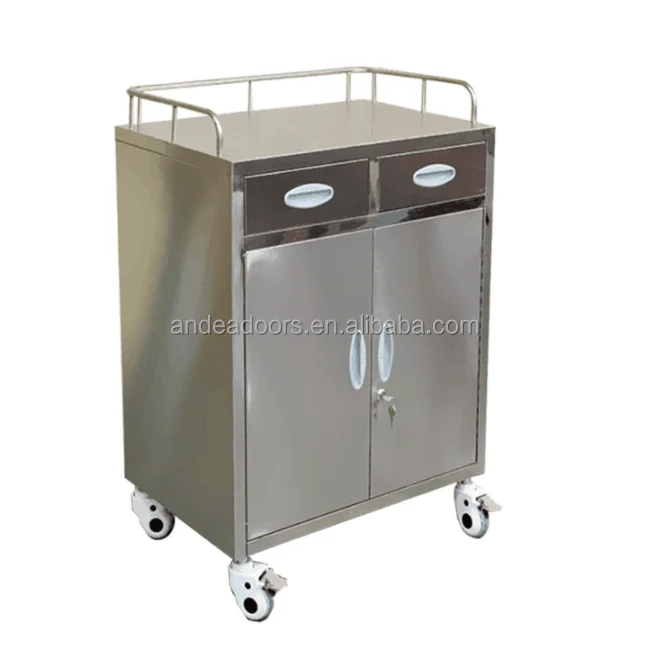 cart medical (2).png