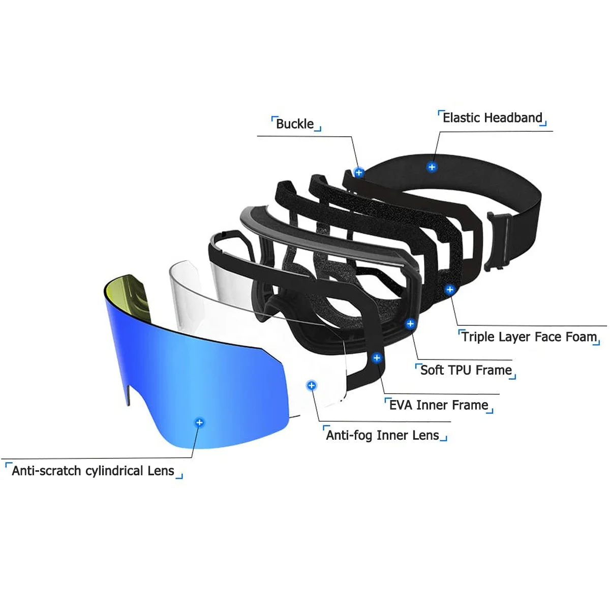Large Cylindrical Ski Goggles