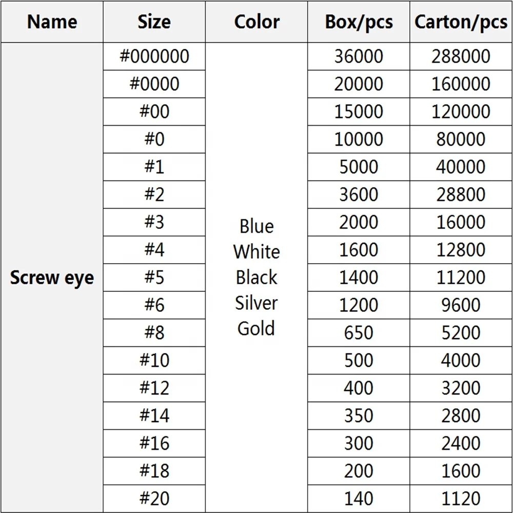 
ECKJ carton packed High Quality different Colorful Screw eye 