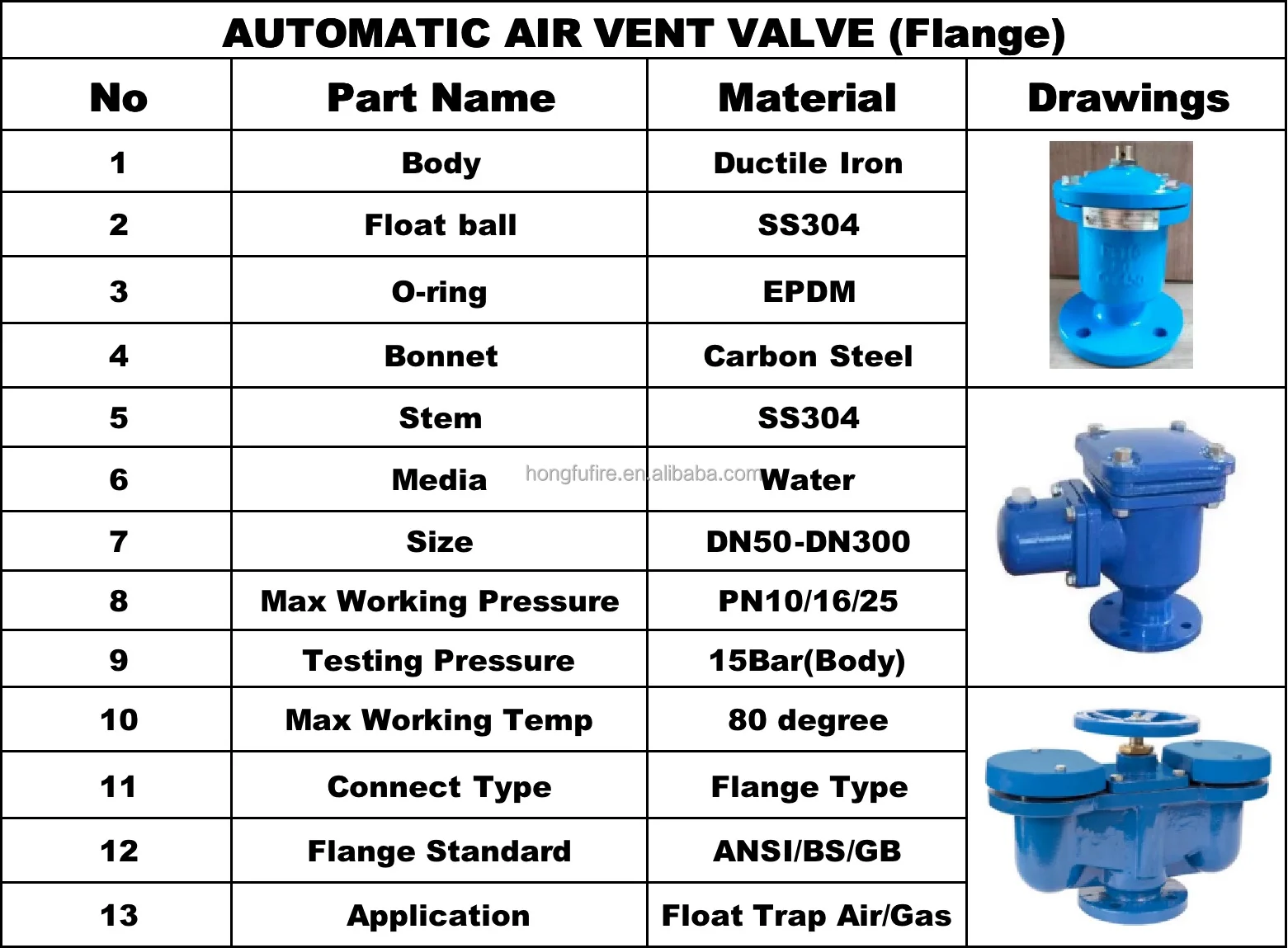flange air vent valve
