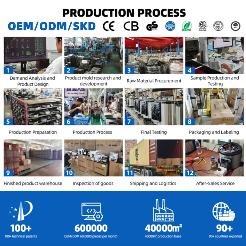 Factory Price 5L  8L 10L 12L electric steamer 11 preset menu 5L 6L digital slow smart pressure cooker rice cookers electric