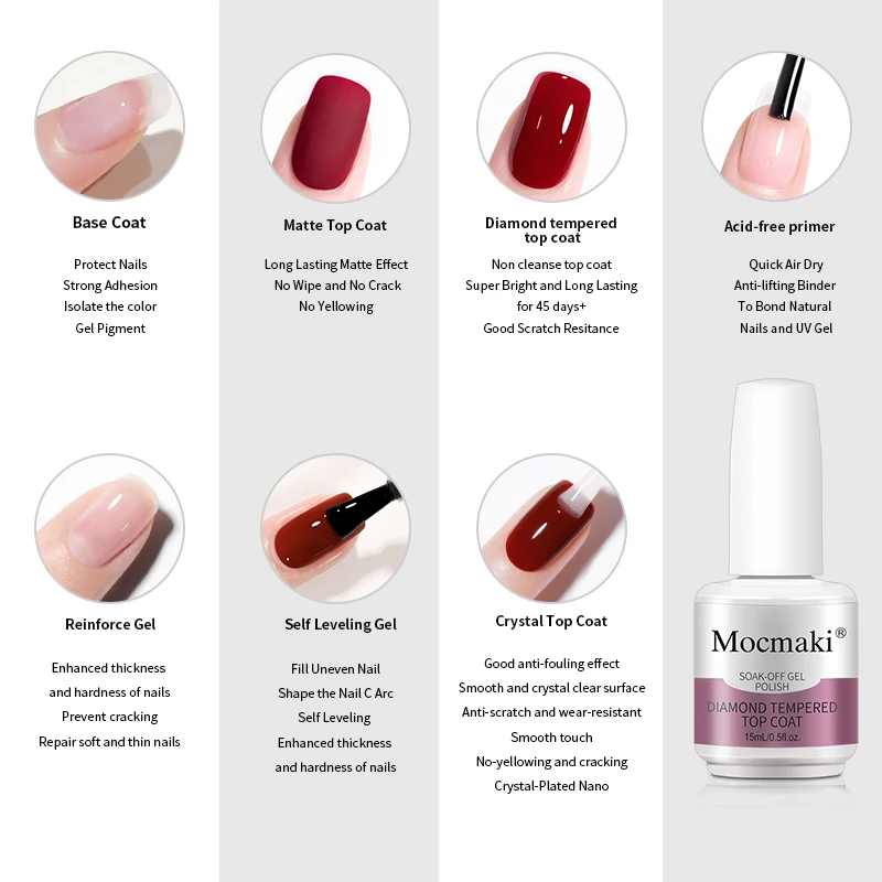 Mocmaki Factory OEM ODM Private Label Custom Clear Rubber Base Coat Diamond No Cleanse Matte Top Coat UV Gel Nail Polish