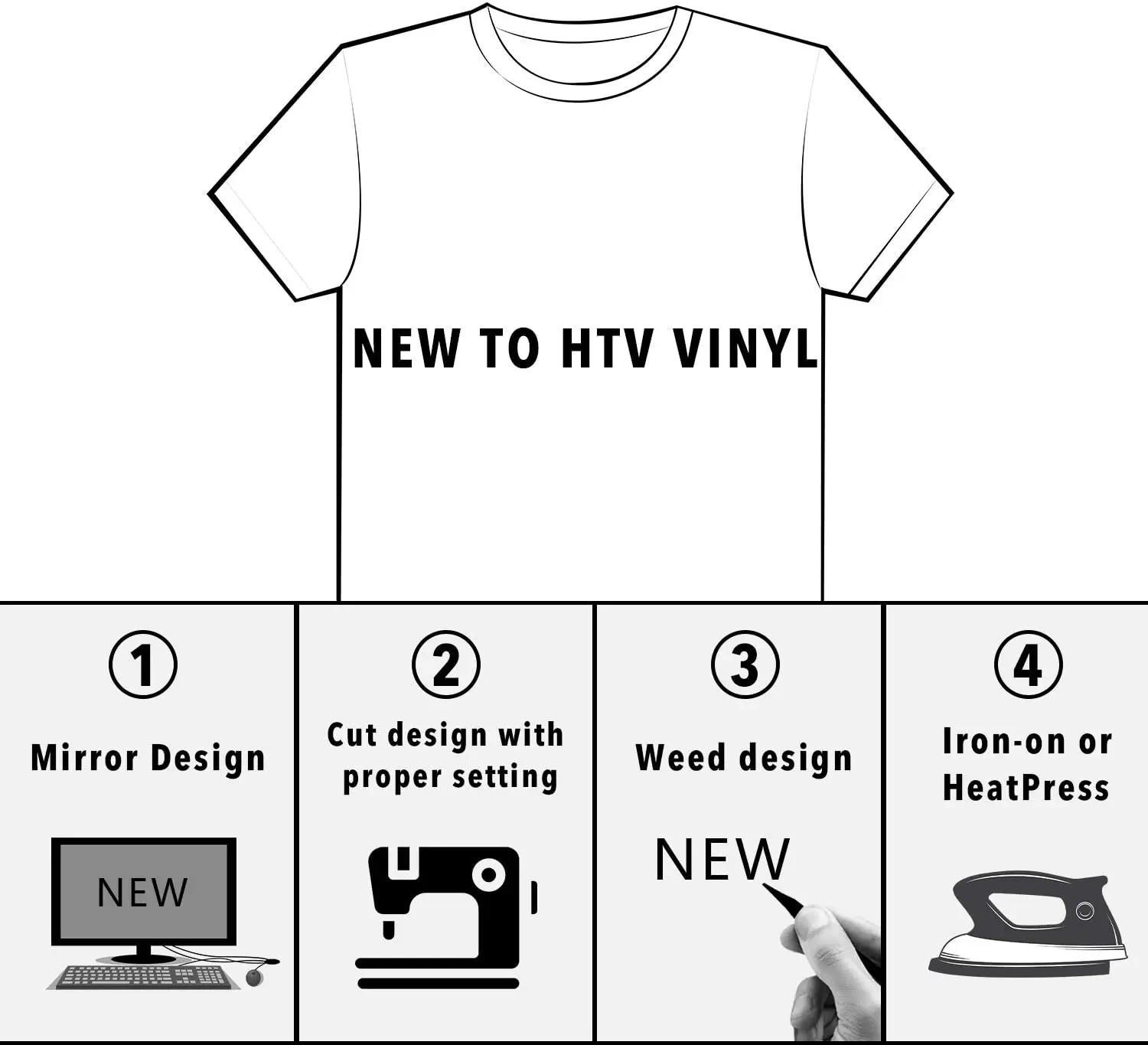 Shunaimei wholesale 0.11mm htv heat transfer vinyl for garment