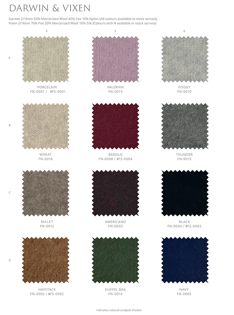 Manufactory Anti Static Chunky 50 Mercerized Wool 40 Fox 10 Nylon Blended Yarn