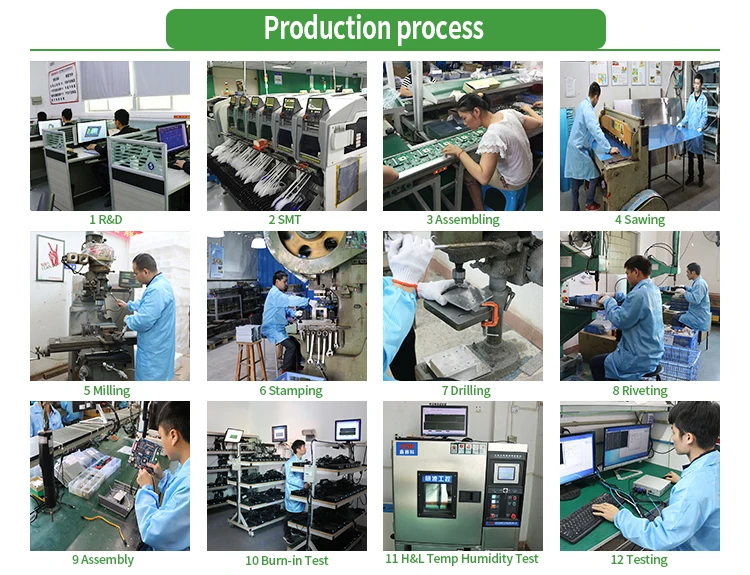Production process IWILL