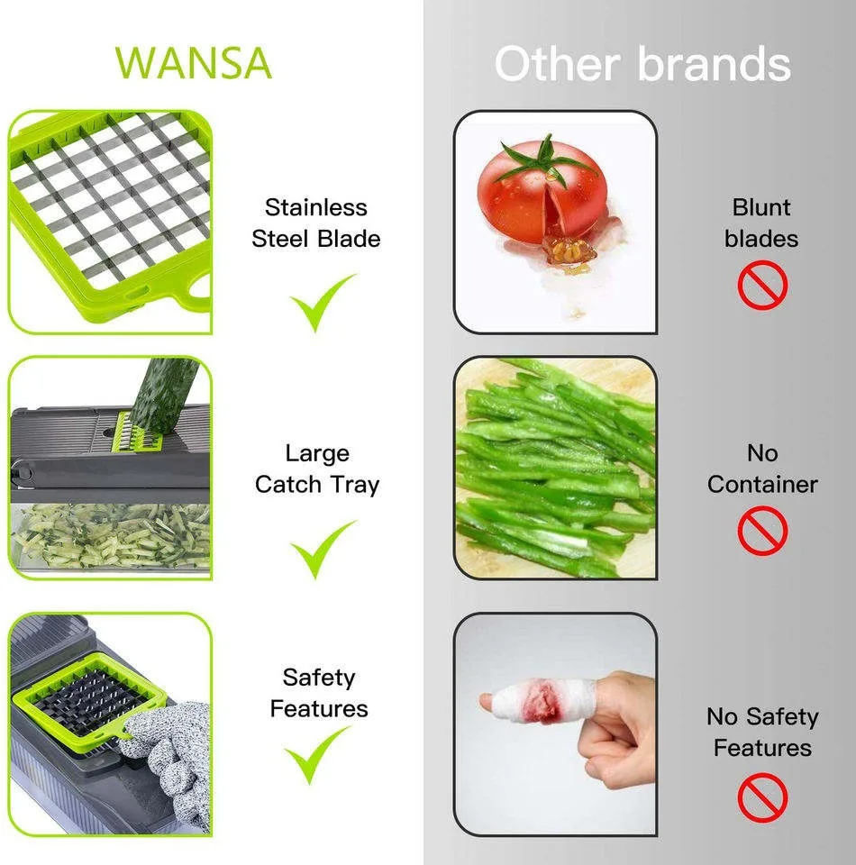 Multifunctional Vegetable Fruit Cutter Vegetable Shredder Cutter Slicer Potato Onion Chopper 16 In 1 Vegetable Chopper