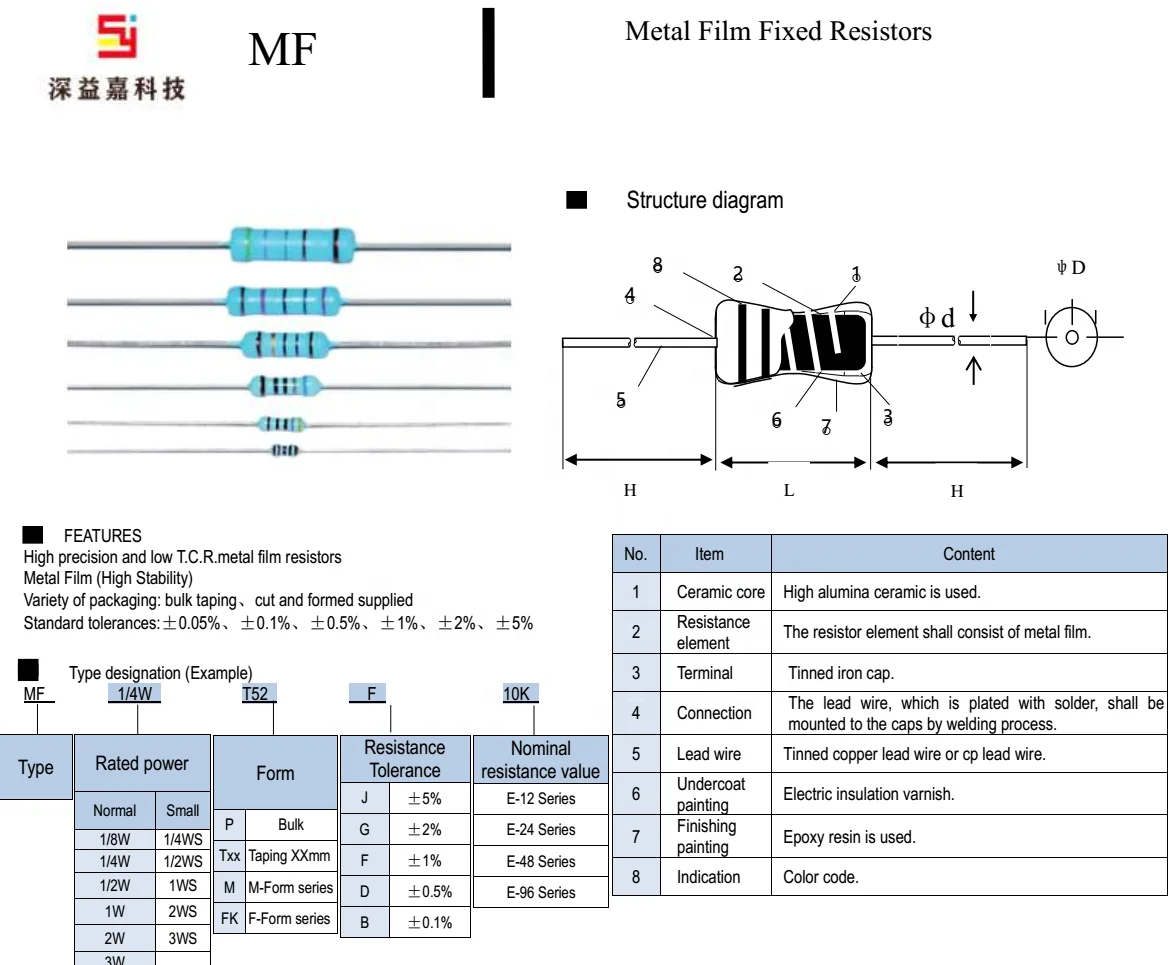 Metal Film Resistors 2.7K 4.7K Ohm 1% 250mW 1/4W Axial Resistor