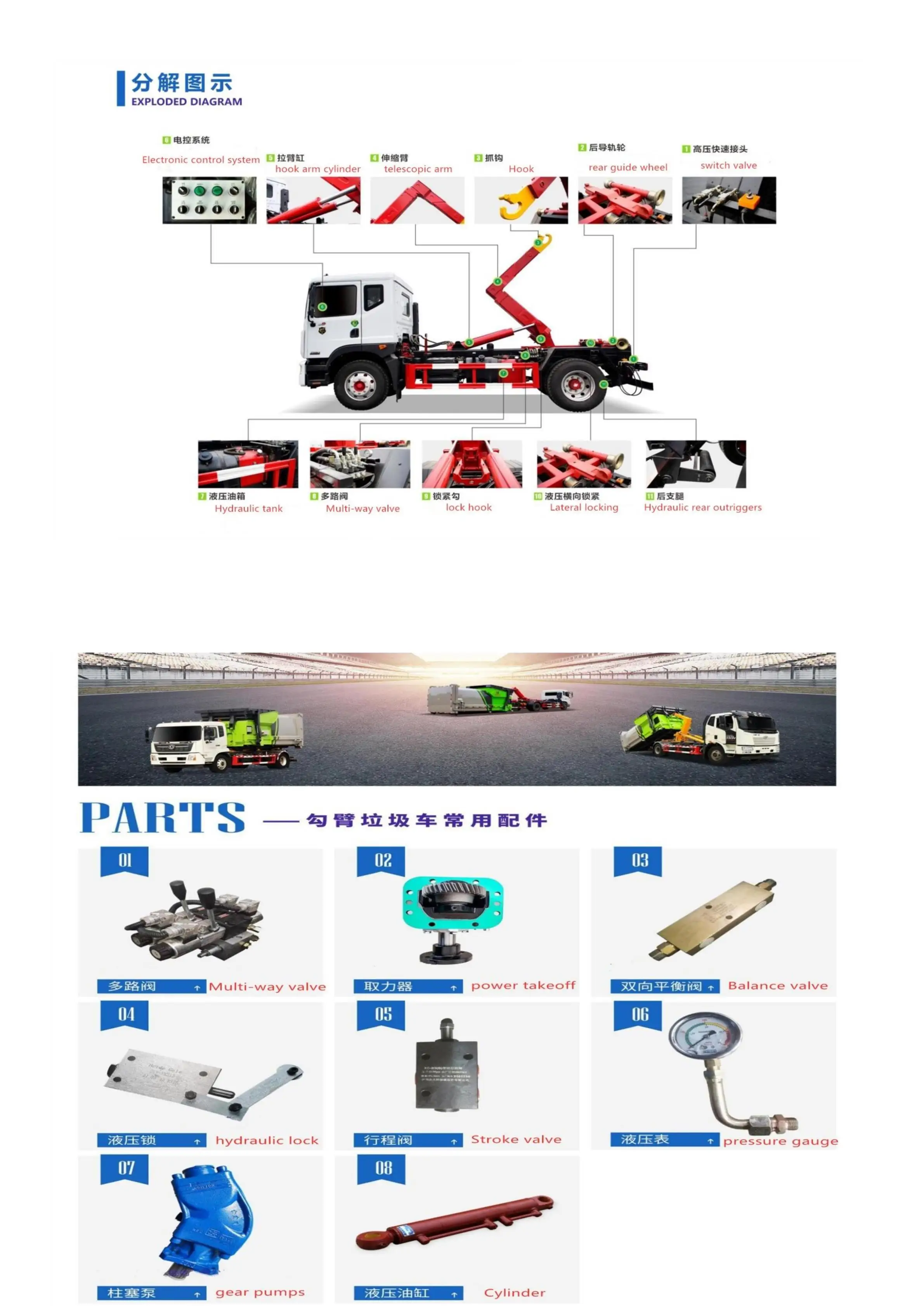 hook lift garbage truck_5.jpg