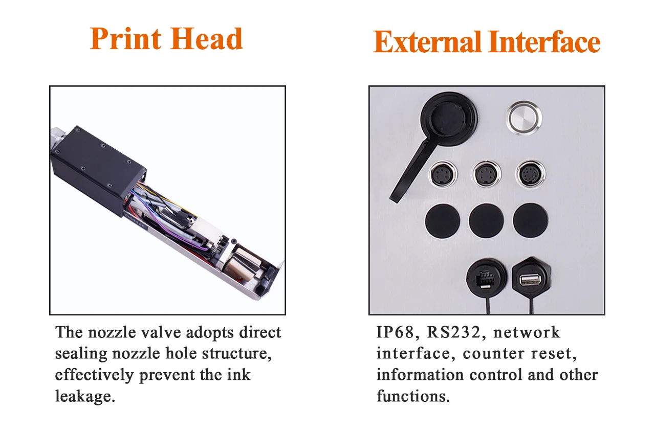 DOCOD OEM/ODM S1000 series CIJ small character ink jet coding machine for cabel wire