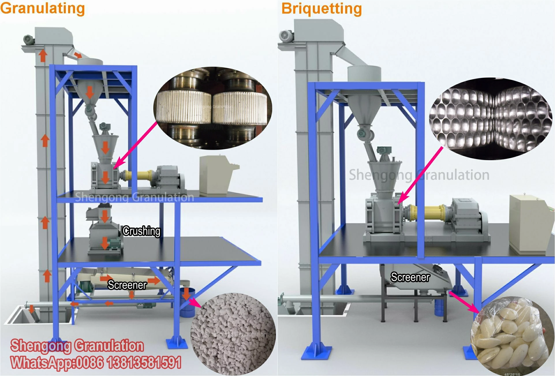 Steel slag steel residue iron powder coke hydraulic double roller mechanical briquette machine