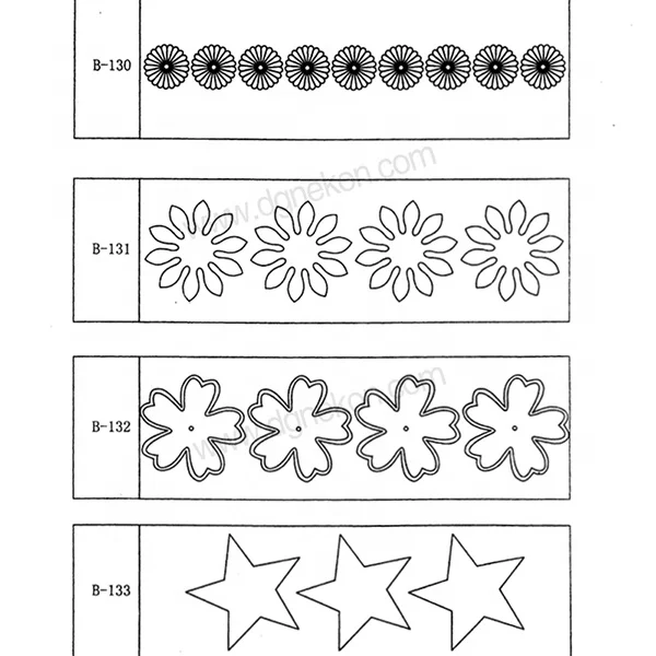 Кружевная машина в кружевных машинах на сегодняшний день, тканый материал