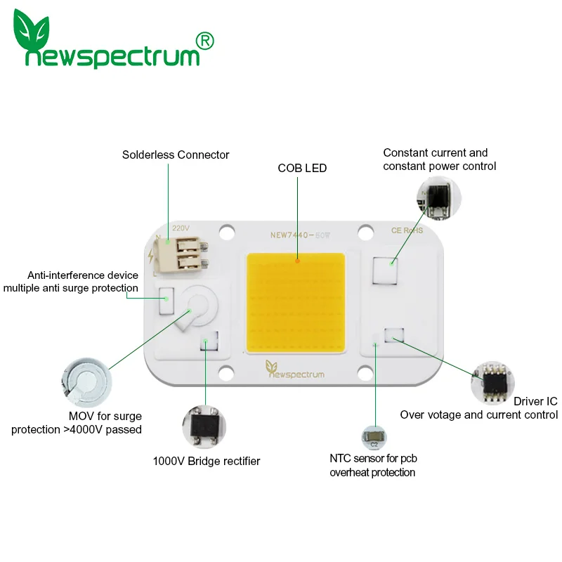 4075 Solderless Connector LED COB High Power Spotlight LED Street Light Module 110V 220V AC COB LED Chip 50w