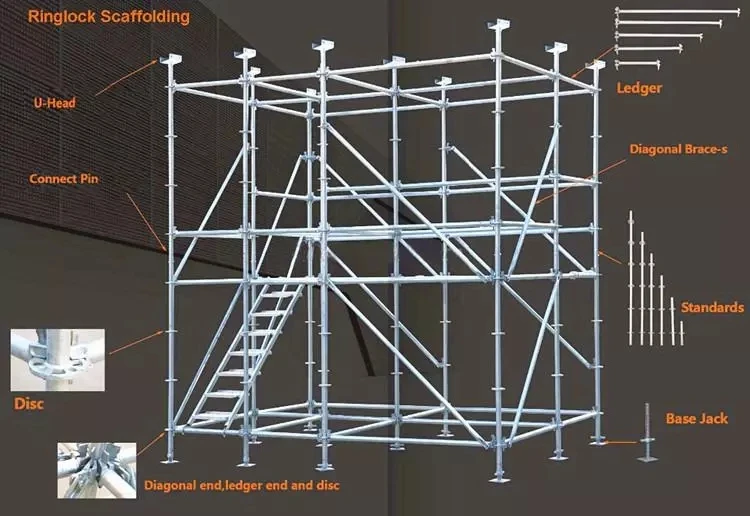 
ringlock scaffolding in scaffoldings quick stage steel layher scaffolding Q195 Q235 Q345 