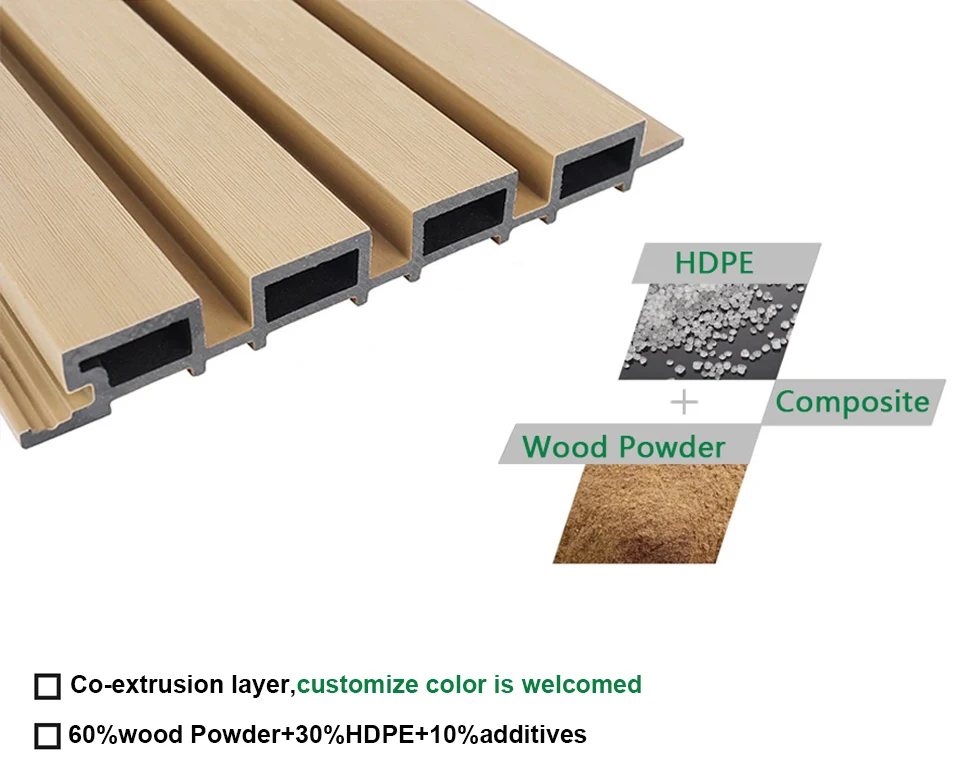 oem china wholesale batten pvc wood plastic composite exterior wall cladding