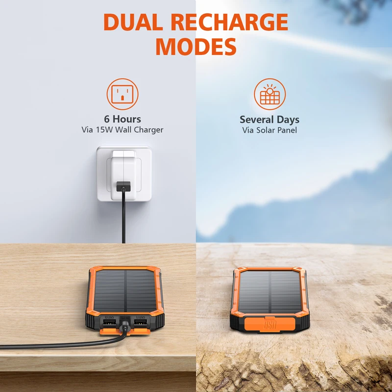 Newest Big Promotion Low Cost Wireless Solar Power Bank 10000mAh Real Capacity Hot in Online Store