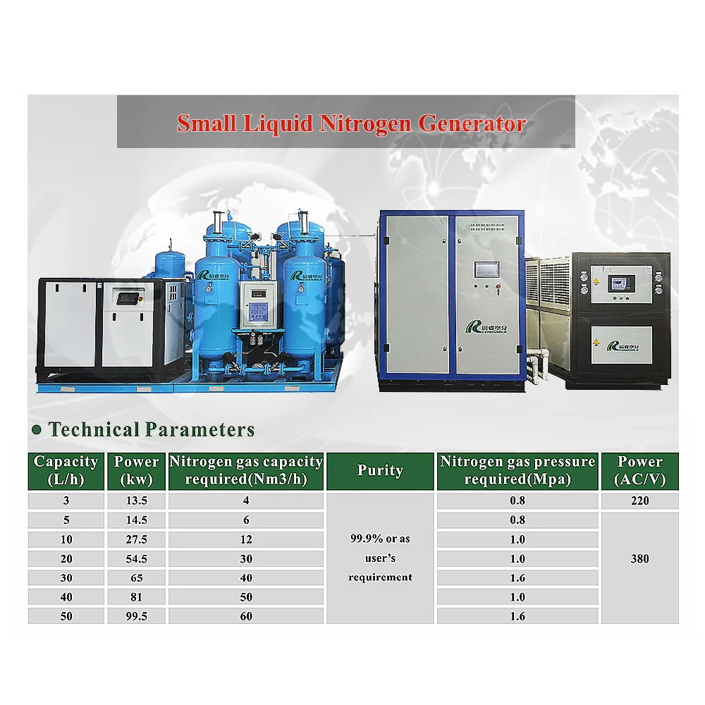 Customized 220V/380V Food Grade Liquid Nitrogen Generator Lower Consumption Pump Air Compressor Engine Medical Oxygen Production