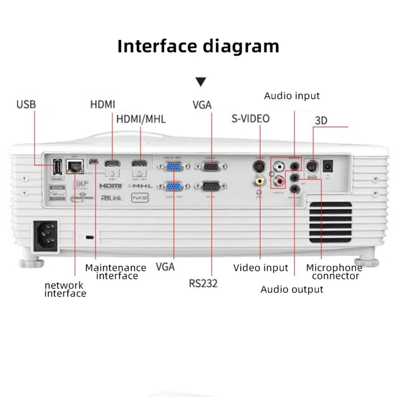 Optoma EH512 Laser TV 4K Cinema 5000 Lumens 4K ultra-clear Resolution New Hardware Platform Optoma Projector