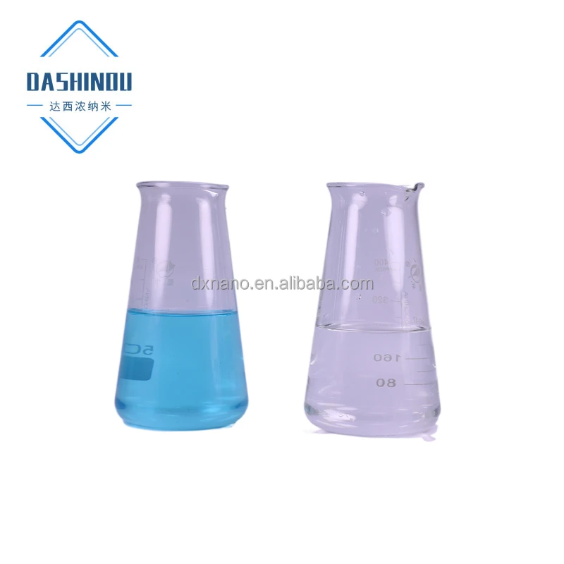 Антибактериальный агент из наномеди, антибактериальный агент с ионами меди, Антивирусное отделочное вещество